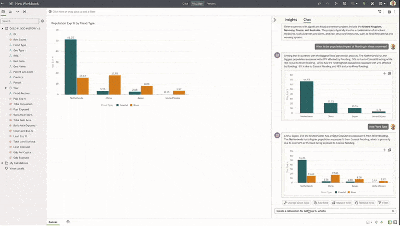 OAC GIF Example